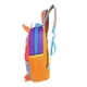 thumbnail image 2 of Mochila Infantil Neopreno Kinder Preescolar Animalitos Zoo, 2 of 5