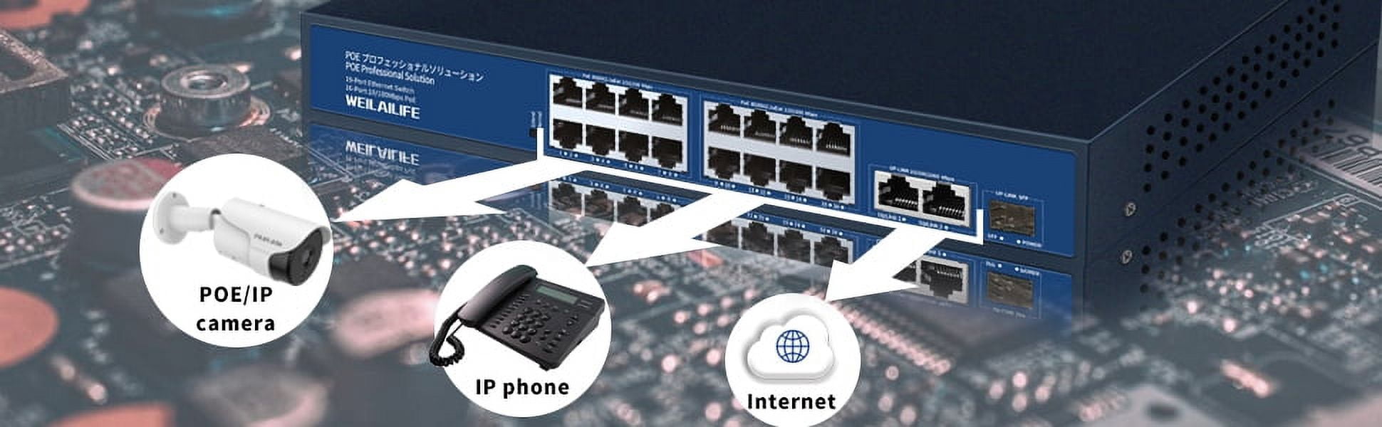 Open Box 16-Port Internet Unmanaged Poe Switch, Home Power Over Ethernet Hub Router, Office Network Splitter, Plug-and-Play, Fanless Metal Housing, Desktop or Wall Mount