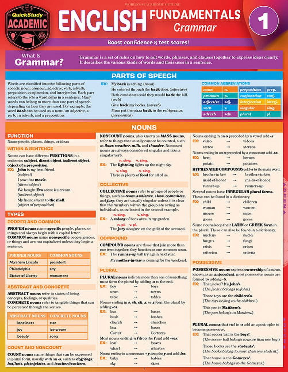 Shorter Guide to English Grammar, A; Te… 61QuFLTQq3L._UF350,350_QL50_.jpg