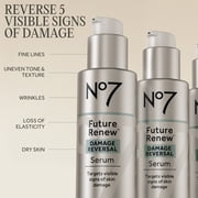 Future Renew Damage Reversal Serum