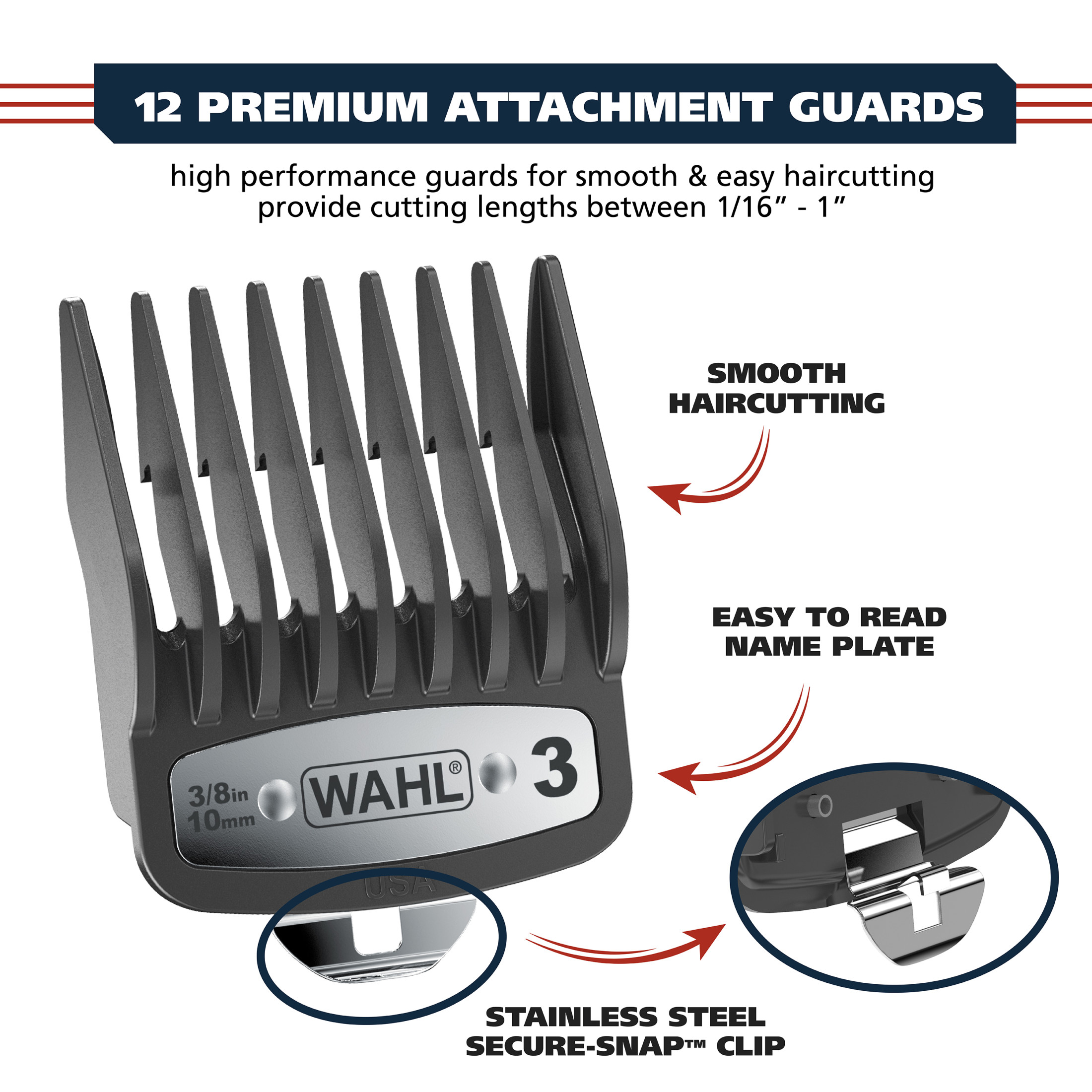Wahl Pro Series All Metal High Performance Haircutting Clipper Kit for Men and Women, 79060