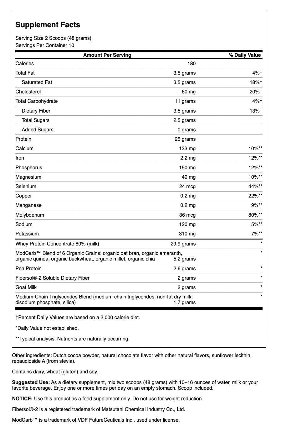 Swanson Senior Muscle Retention Protein Powder - Chocolate 1.06 lb Powder