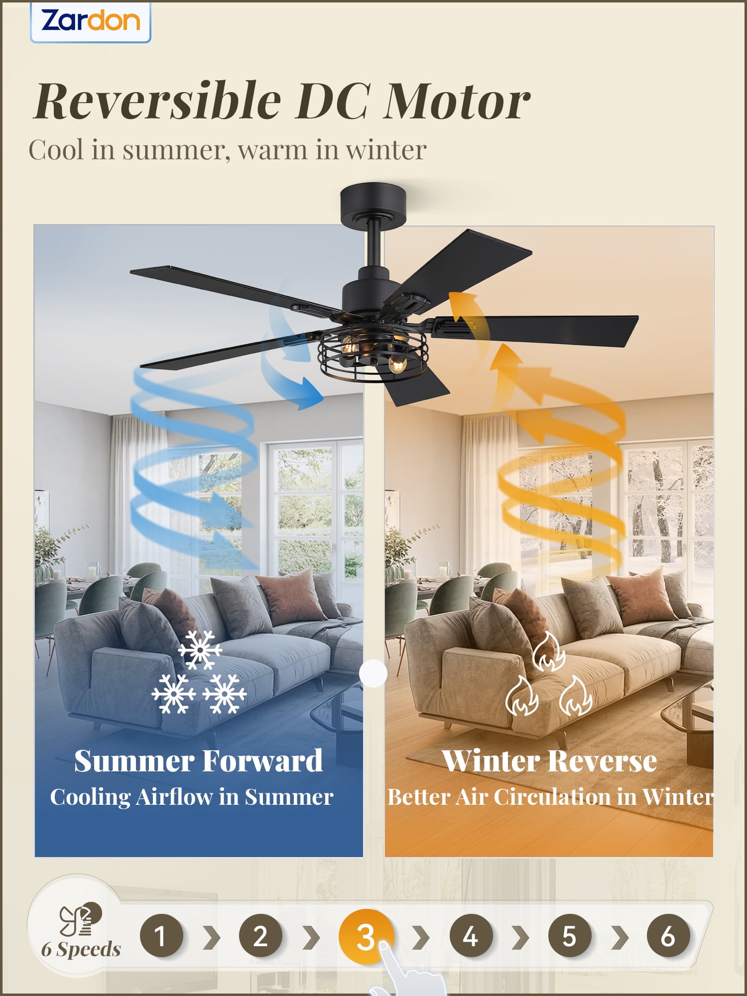 Zardon 42" Black Farmhouse Ceiling Fans with Light and Remote, 2 Pack Industrial Caged Fans with Quiet DC Motor, 6-Speed for Bedroom, Living Room, Indoor
