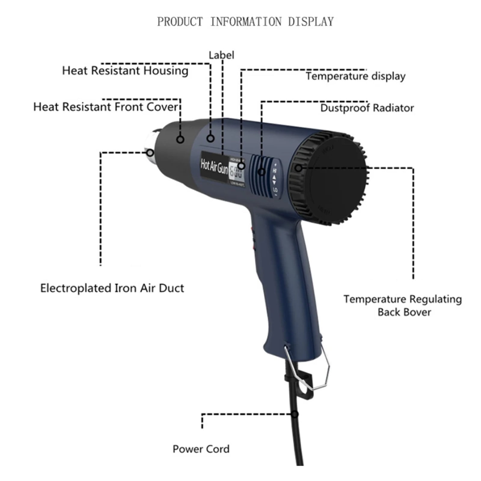 Heat Gun 2000W Variable Advanced Electric Hot Air Gun Advanced Hot Air Gun Temperatures Adjustable Electric Heat Gun ,Variable Temperature