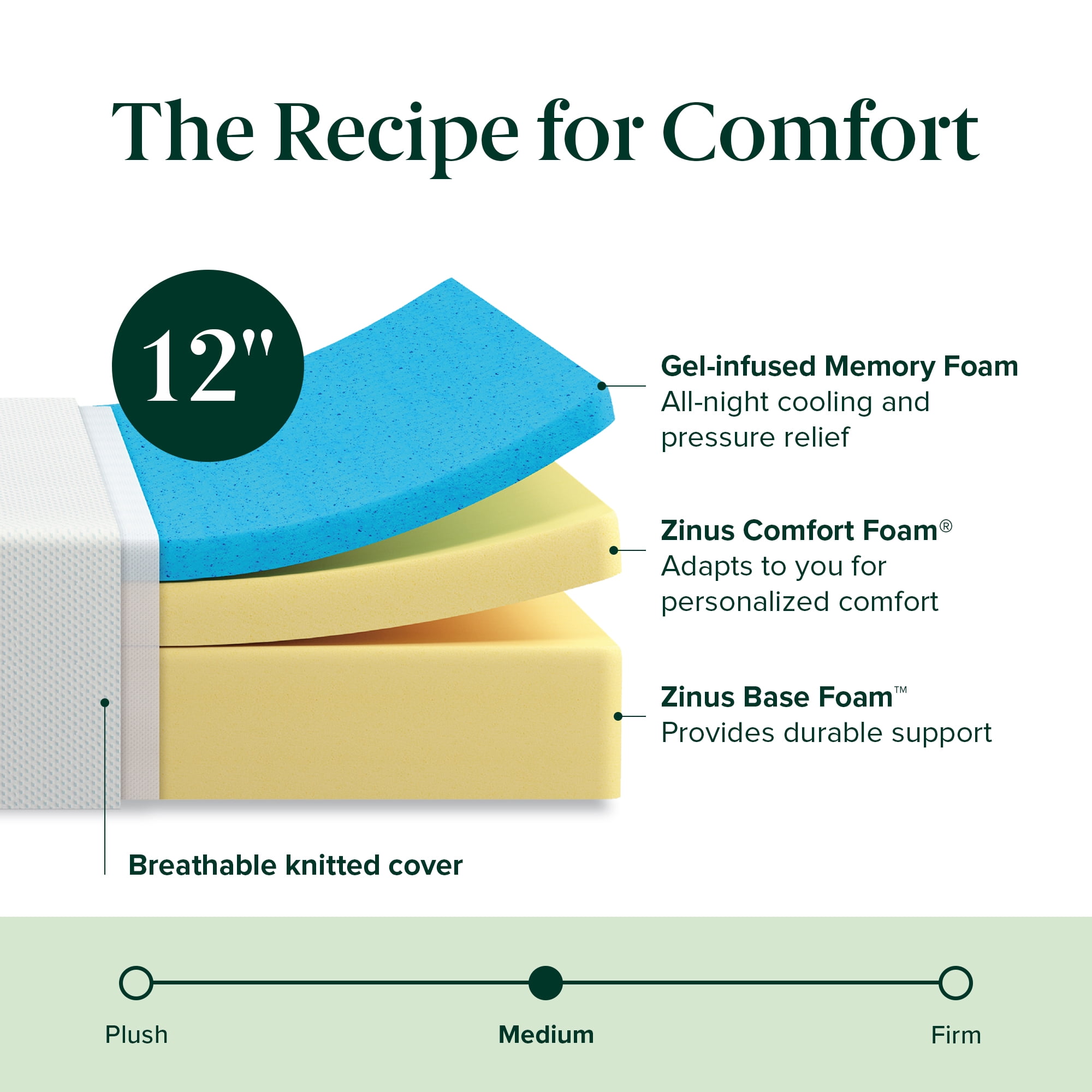 Zinus Calm 12" King Tight Top Cooling Gel Memory Foam Mattress, Pressure Relieving