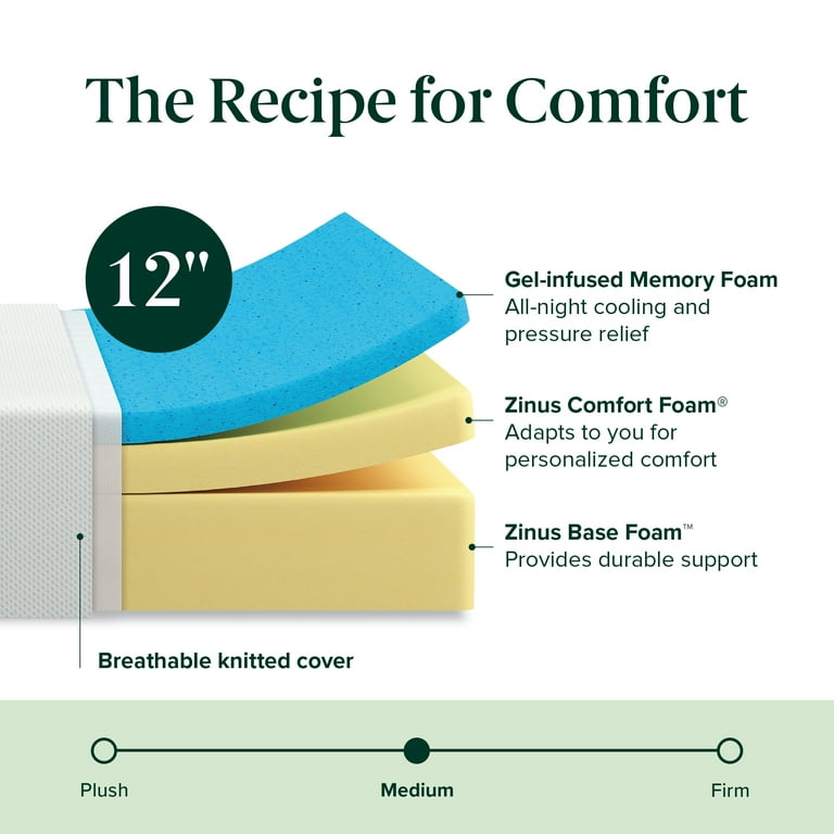 Zinus Ultra Infused 12