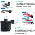 thumbnail image 6 of Cowin Electric Air Pump Portable Quick-Fill, 110V AC / 12V with 3 Nozzles Perfect Inflator/Deflator Pumps for Outdoor Camping, Inflatable Cushions, Air Mattress Beds, Boats, Swimming Ring, Black, 6 of 9