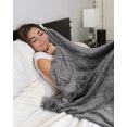 thumbnail image 5 of Lux Decor Collection Luxuriously Soft and Warm King Size Fleece Blanket (108x90, Grey) - Super Cozy Microfiber King Blanket for All Seasons, 5 of 6
