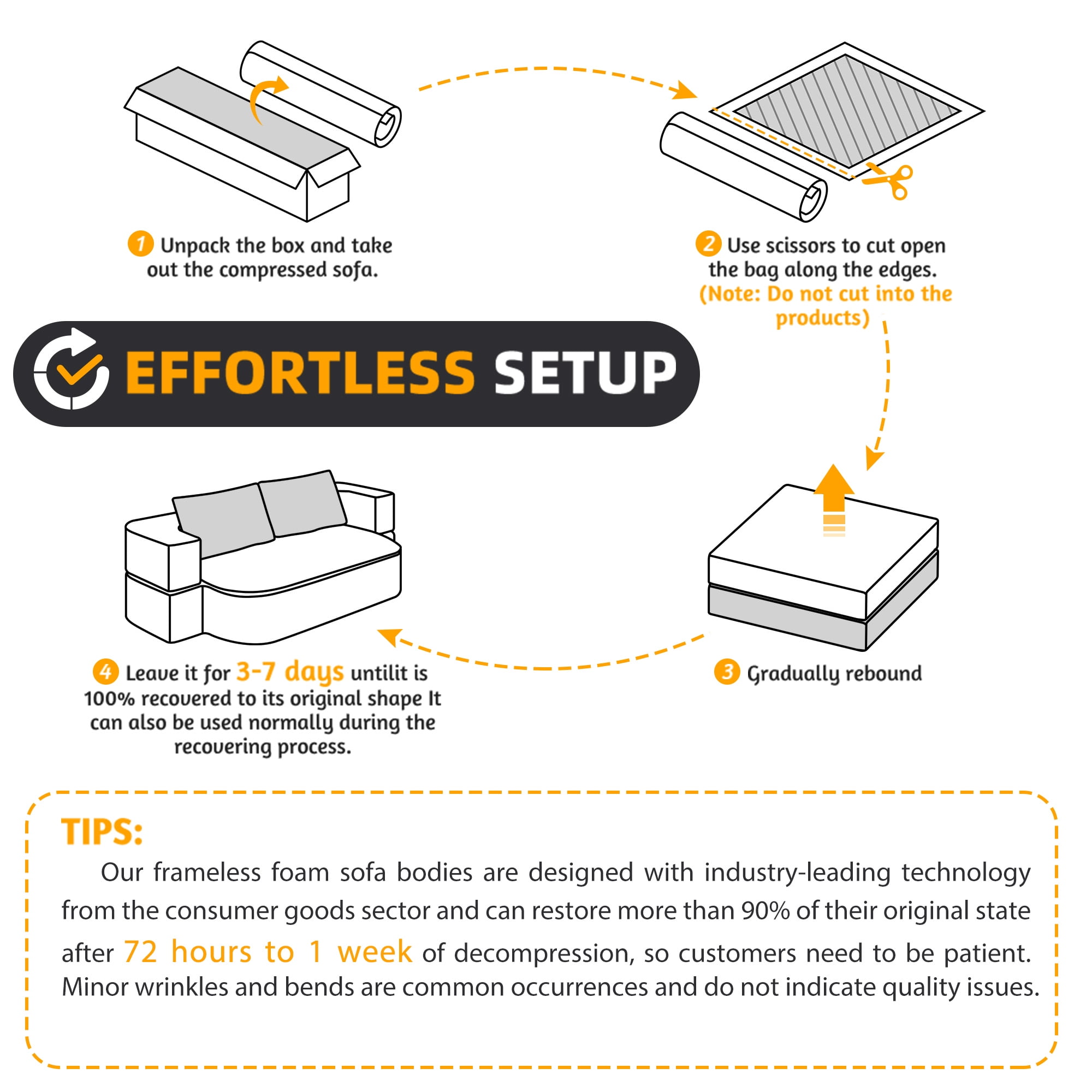 NeoKo 78" Full Size Floor Sofa, Folding Queen Sleeper Couch, Futon Loveseat Sofa, Corduroy Boneless Loveseat Couch, Fold Mattress Bed for Living Room, Guest Use, Office, Apartment, Baby Pink
