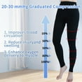 thumbnail image 2 of Collants de Compression Médicale 22-32mmHg Soutien Gradué Leggings Sans Pieds pour Œdème Varices Collants de Compression, 2 of 6