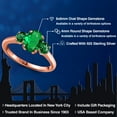 thumbnail image 2 of Gem Stone King 1.35 Ct Oval Green Nano Emerald 18K Rose Gold Plated Silver Ring, 2 of 6