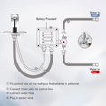 thumbnail image 3 of HHOOMMEE Solid Brass Touchless Bathroom Faucet Automatic Motion Sensor Basin Tap Water Mixer with Deck Plate(Chrome), 3 of 8