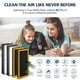 thumbnail image 2 of Filtros de repuesto Cabiclean 2 Premium HEPA para HoMedics, 2 of 9