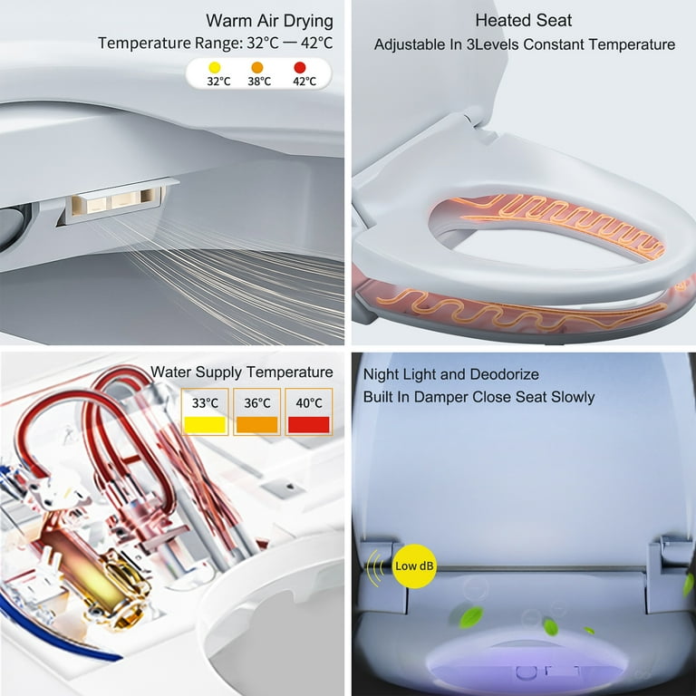 ZMJH ZMA102 Bidet Toilet Seat, Elongated Smart Unlimited Warm