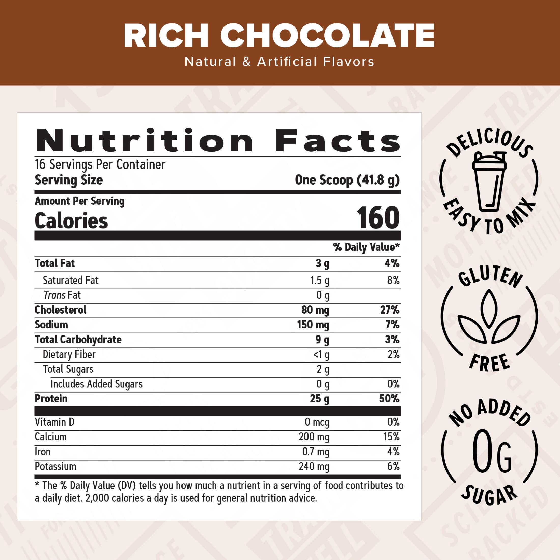 GNC Live Well Protein Powder, 25g Whey Protein, Rich Chocolate, Gluten Free, No Sugar Added, 16 Servings