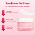 thumbnail image 4 of Summer Facial Pore Cream 30g, Tight Pores Flattened Skin Easy Makeup Light Translucent Concealer Skin Cream, 4 of 8