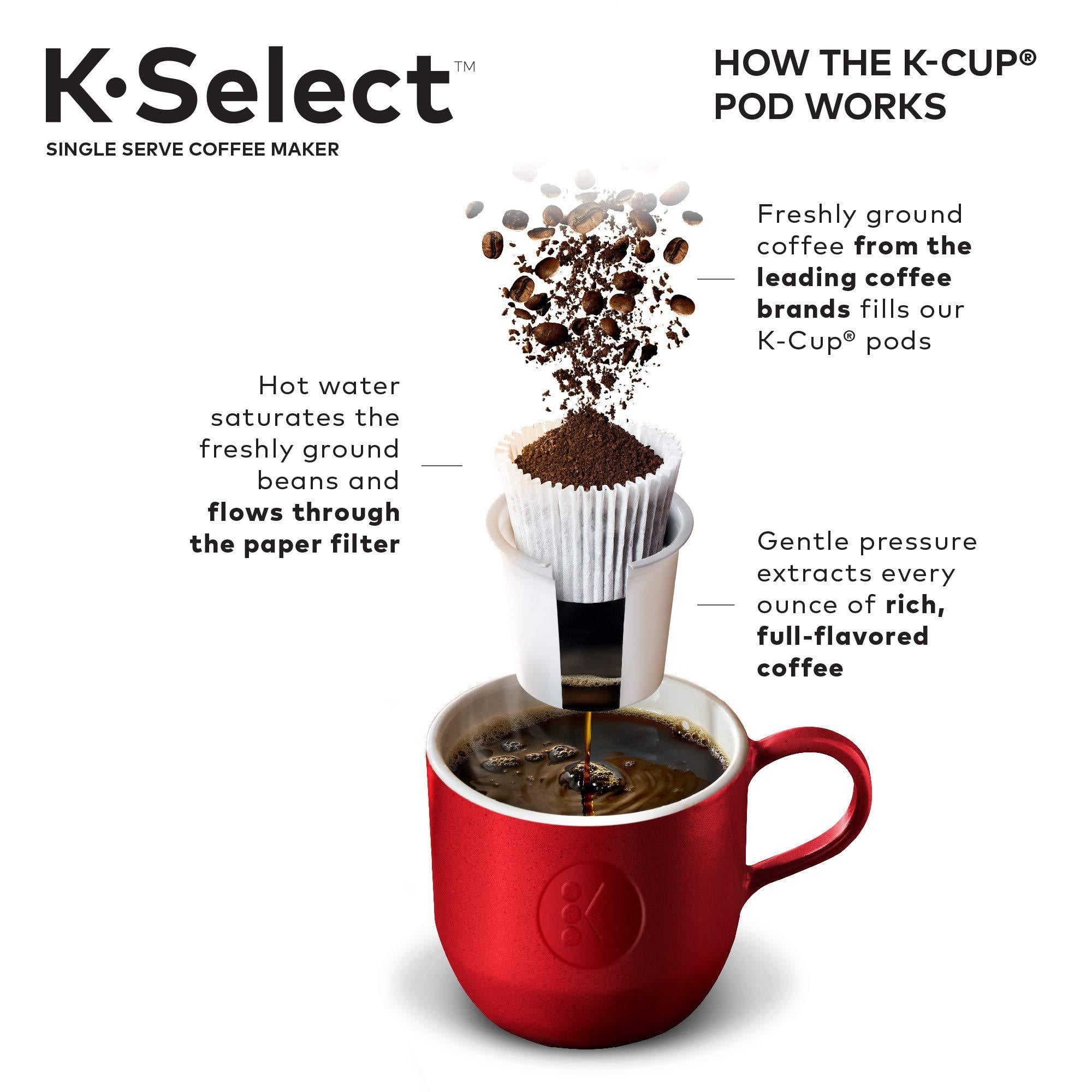 K-Select Brewer\u0026#44; Matte Navy 