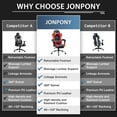 thumbnail image 4 of JONPONY Big and Tall 400LBS Gaming Chair, Ergonomic Design, Gamer Chair PU Leather with Footrest and Lumbar Support, High Back Office Chair Support 8 Hours Long Sitting, Computer Chair,Red, 4 of 12