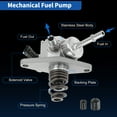 thumbnail image 4 of Unique Bargains No.12625817/12669519 GDI High Pressure Fuel Pump for Chevrolet Silverado 1500 Tahoe Suburban for GMC Sierra 1500 Yukon Direct Injection Mechanical Fuel Pump HPFP, 4 of 7