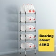 thumbnail image 4 of Labymos 2/3/5 Tiers Stainless Steel Thickening Pan Rack Multi-layer Kitchen Rack Drain Tray Multi-function Land, 4 of 8