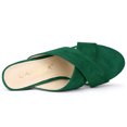 thumbnail image 4 of Unique Bargains Sandales Mules à Talon Épais à Brides Croisées pour Femmes, 4 of 7