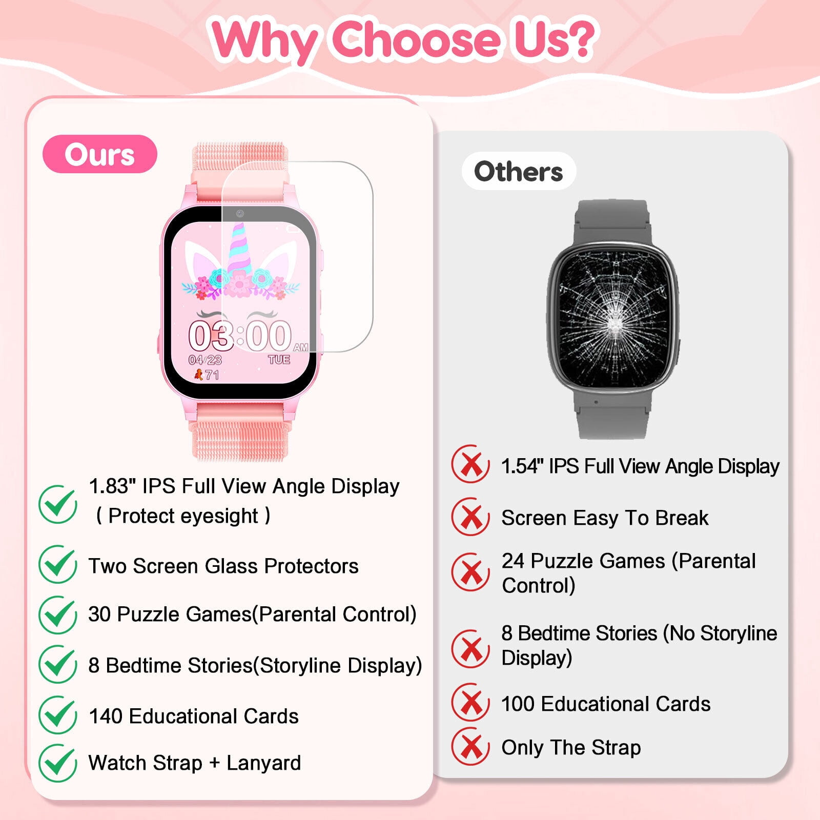 TOPCHANCES Kids Smart Watch for Boys Girls, Touch Screen Smartwatch with 30 Games, 140 Learning Cards, Storytelling, Camera, Video, Music Player, Pedometer (Pink)