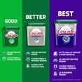thumbnail image 3 of Cascade Complete Dishwasher Pods, Dishwasher Detergent, Dish Detergent Soap, Fresh 112CT, 3 of 9