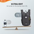 thumbnail image 4 of Mochila de Senderismo SKYSPER Plegable Ligera 10L para Mujeres y Hombres, 4 of 7