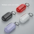 thumbnail image 2 of Solo Buds 2024 Protective Case Cover, Soft With Keyring, Scratch Resistant for Headphones, 2 of 9