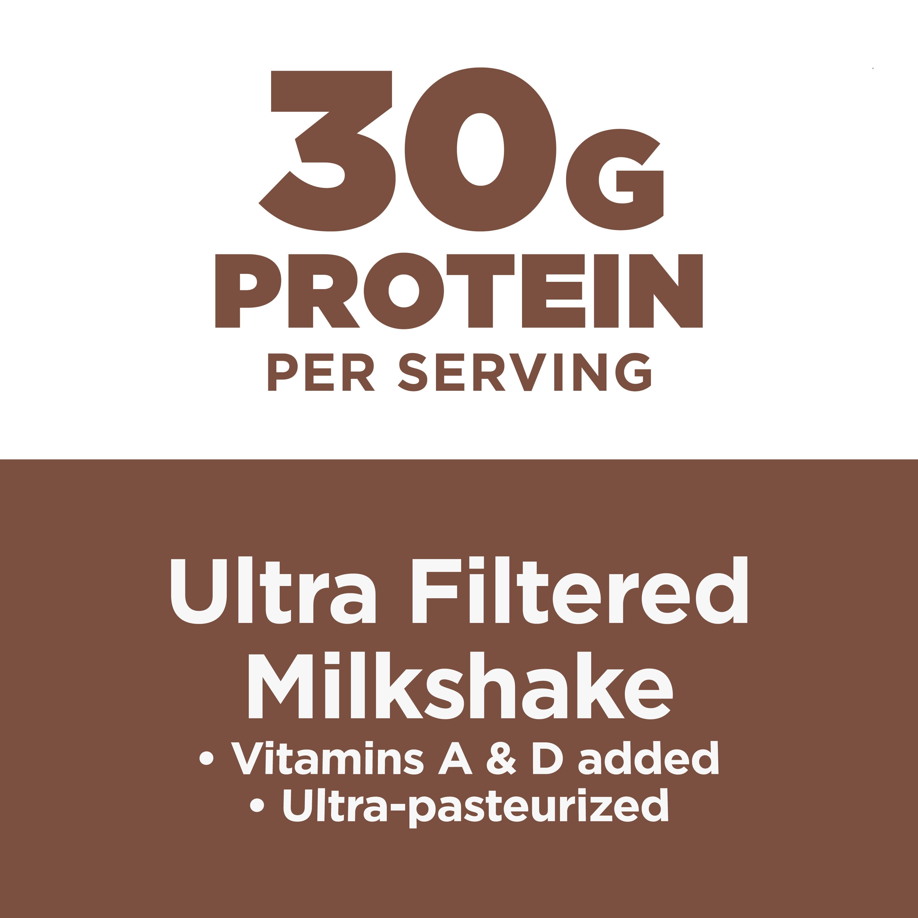 Equate Ultra-Filtered Protein Milkshake, Chocolate, 11.5 fl oz