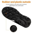 thumbnail image 4 of Safety Shoes Men'S Lightweight Air Cushion Work Shoes Unisex Sneakers with Steel Toe Cap Eu 40-48, 4 of 8