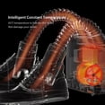 thumbnail image 3 of Deerma Deerma Shoes Dryer Dem-Hx20 Intelligent Electric Shoes Drier Deodorization Drying Machine, 3 of 7