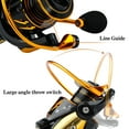 thumbnail image 4 of Sougayilang 13+1BB Smooth Fishing Reel 5.0:1 High Speed Fishing Reels with Free Graphite Spare Spool, 4 of 8