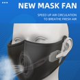 thumbnail image 1 of Personal Wearable Air Face Fan USB Mini Portable Reusable Breathable Healthly Protective Clip Fans Rechargeable Electric Air Conditioning Cooling Fan, 1 of 11