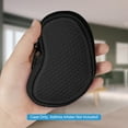 thumbnail image 2 of MEDMAX Neoprene Asthma Inhaler Holder, Protective Portable Travel Handy Holster Lightweight Carrying Case, Inhaler Not Included (Case Only), Black, 2 of 7