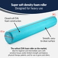 thumbnail image 3 of OPTP PRO-ROLLER Super Soft Density Foam Roller 36 In - Light Blue Low Density Foam Roller for Exercise, and Gentle Massage Foam Roller for Physical Therapy 36" x 6" Round, 3 of 7