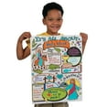 thumbnail image 3 of Fun Express - Cyo All About Holy Week Posters for Easter - Craft Kits - CYO - Paper - Misc CYO - Paper - Easter - 30 Pieces, 3 of 3