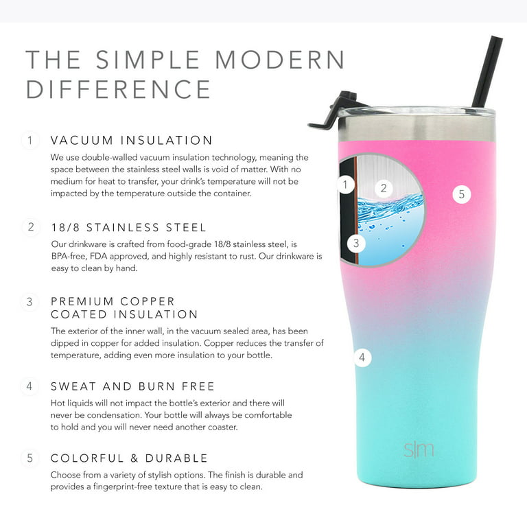 Simple Modern Tumbler with Clear Flip Lid and Straw. Replacement