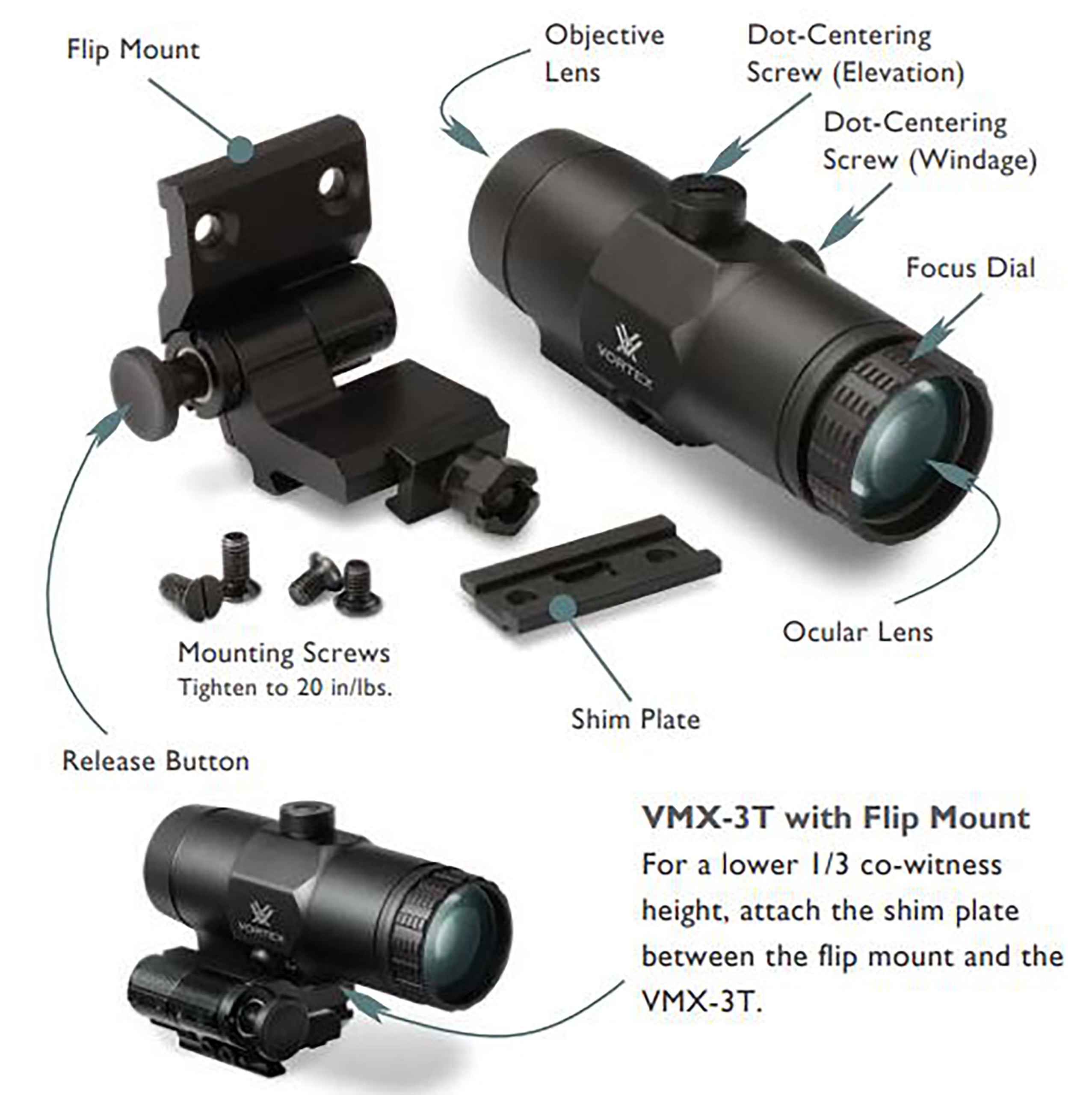 vortex vmx-3T＆vector optics mavergick Ⅱ Vortex VMX-3T Magnifier VMX-3T