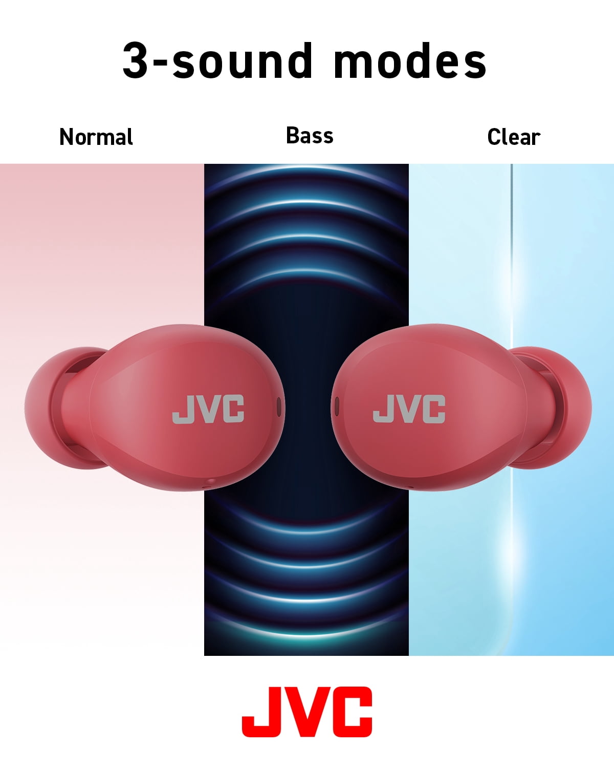 JVC Compact and Lightweight Gumy Mini True Wireless Earbuds Headphones, Long Battery Life (up to 23 Hours), Sound with Neodymium Magnet Driver, Water Resistance (IPX4) - HAA6TR (Red)