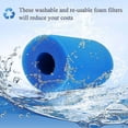 thumbnail image 4 of Cartouche de Filtre en Mousse Lavable et Réutilisable pour Piscine, Compatible avec Intex Type A, 4 of 5