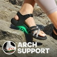 thumbnail image 2 of DREAM PAIRS Womens Sandals Light Weight Hiking Sandals for Women Comfortable Athletic Quick-Drying Walking Hiking Water Sandals, 2 of 8