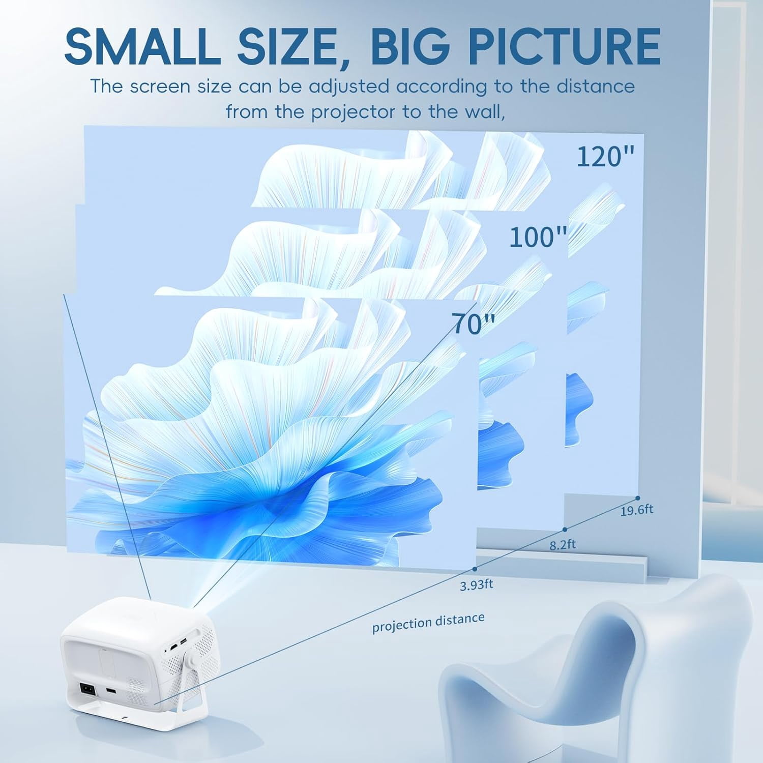 [Electric Focus& Auto Keystone] Portable 1080P Projector Lightweight with Built-in Smart TV OS Bluetooth WIFI 180 ° Rotation Compatible with TV Stick/Game Console/Smartphone/Laptop
