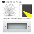 thumbnail image 4 of Inteprter Luz de pared exterior IP65 impermeable balcón paisaje lámpara montada en la pared jardín paso patio escalera esquina iluminación herramienta Iluminación y accesorios Luz calida Inteprter HA066202-02, 4 of 6