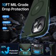 thumbnail image 4 of Funda magnética Faiono para iPhone 13/14 [10 pies de grado militar], 4 of 6