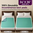 thumbnail image 2 of Almohadillas Epicessentials para incontinencia, lavables, impermeables, x cm, 2 of 7