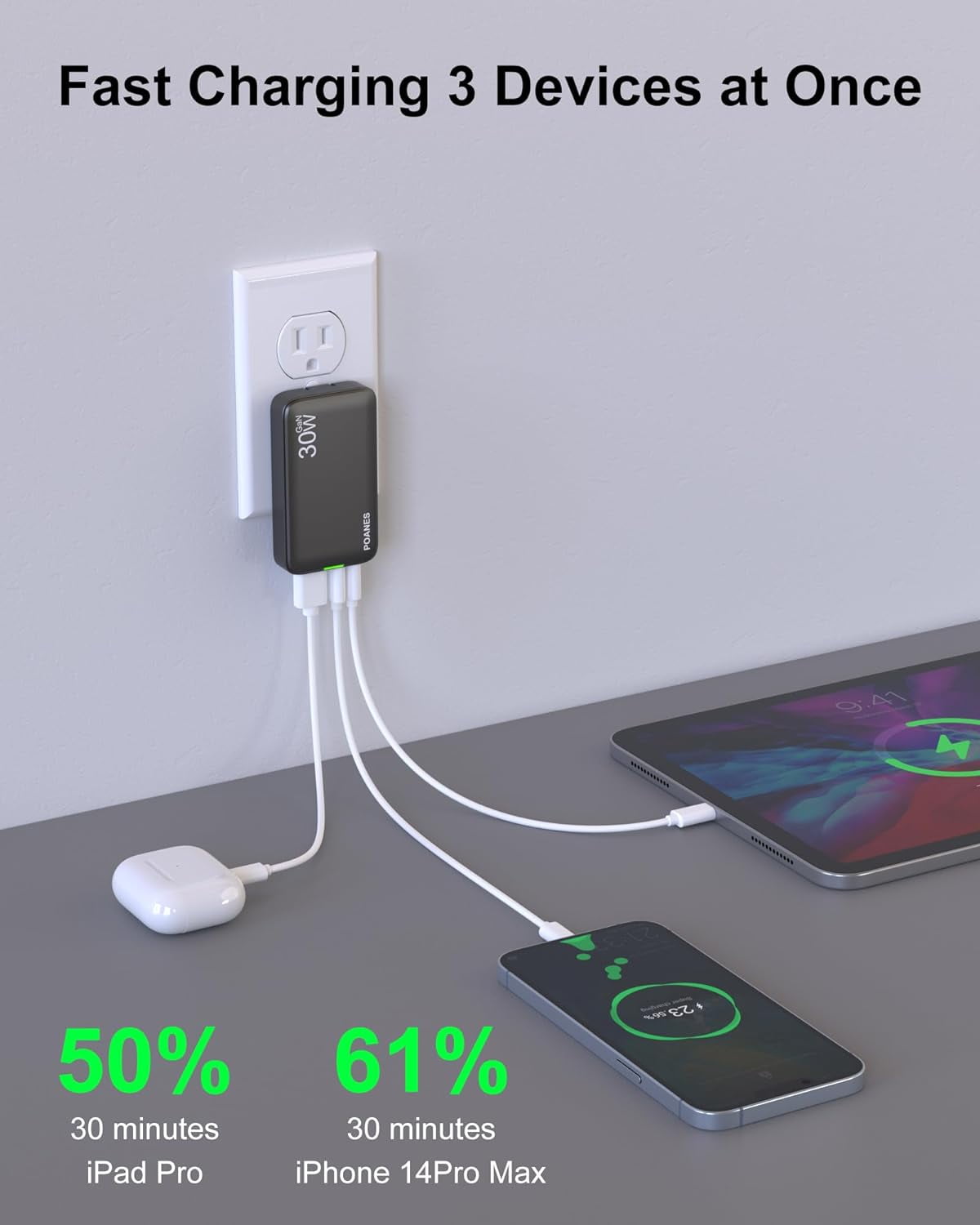 USB C Charger, Flat USB Wall Charger with USB C and USB A Ports, Super Thin USB Wall Plug for MacBook Pro/Air/iPad Pro, iPhone 15/14/13/12 and Galaxy S23,S22 etc (Grey-30W)
