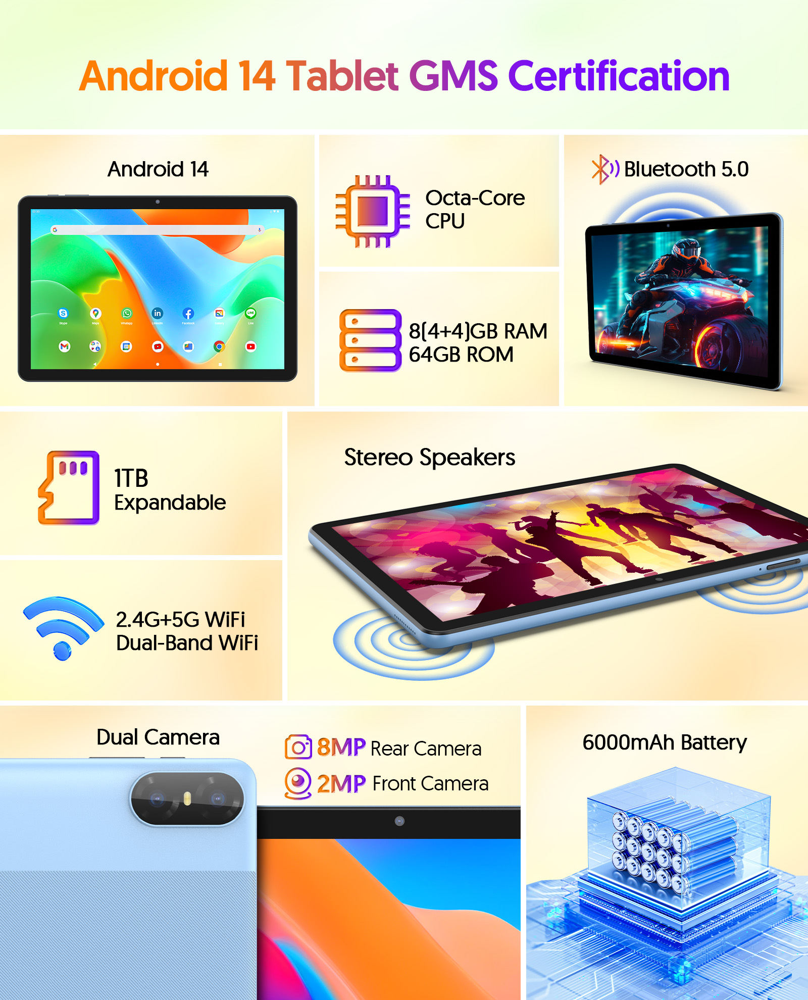 Android 14 Tablet, 10.1 Inch Android Tablet with Octa-core Processor,8GB+64GB Storage 1TB Expansion,6000mAh Battery,5G WiFi6,2+8MP Dual Camera 2 in 1 Tablets Kit with Keyboard, Mouse,Pen,Case,Blue