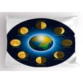 thumbnail image 1 of Educational Pillow Sham Circular Frame Showing Basic Phases of Moon Calendar Cosmos Universe, Decorative Standard Queen Size Printed Pillowcase, 30 X 20 Inches, Blue Indigo Mustard, by Ambesonne, 1 of 2