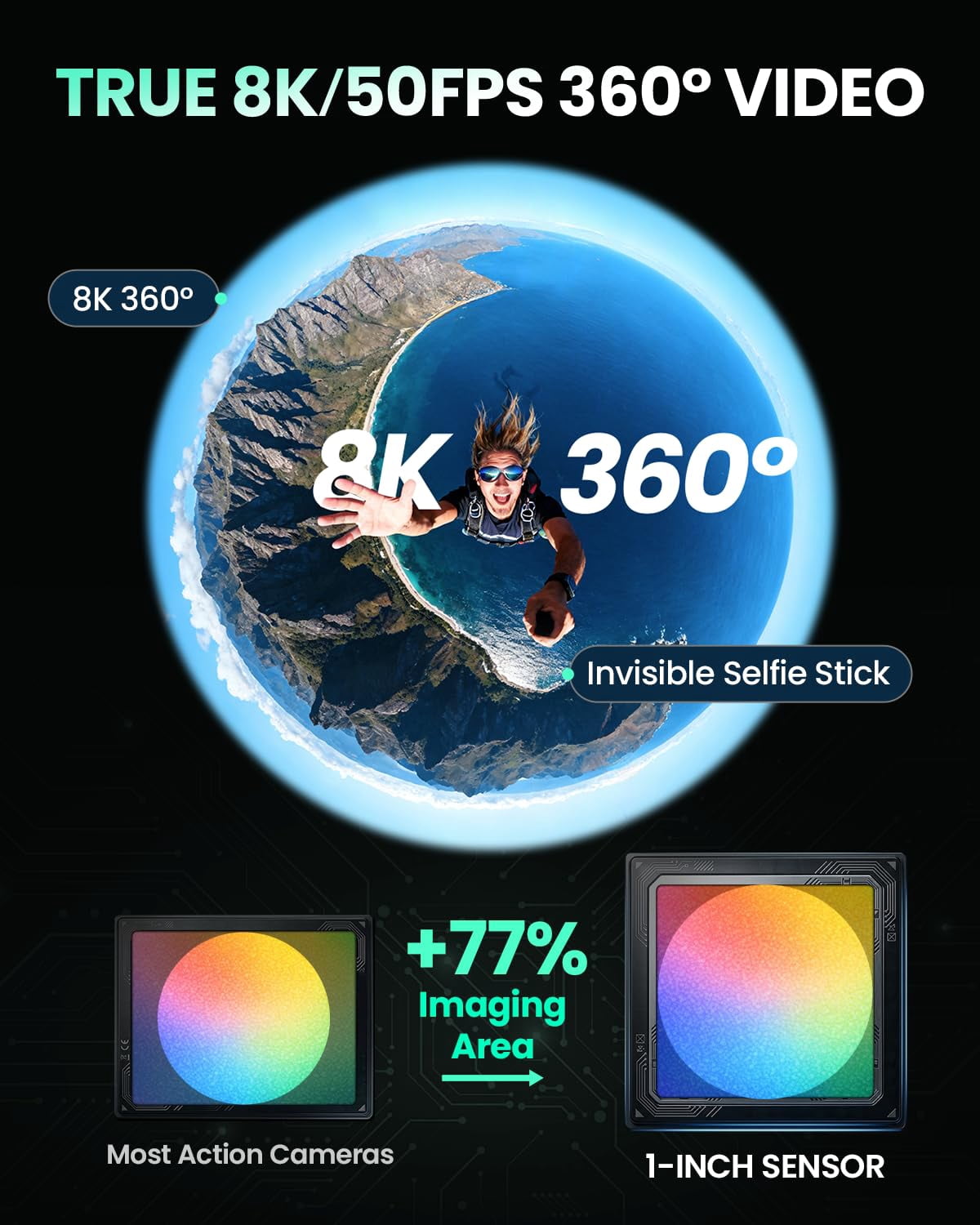 Xtra Sphra360 Action Camera,360° Panoramic,8K/5OFPS 100MP High Resolution Cameras,105GB Built-in Storage Waterproof Action Camera for Vlogging Video